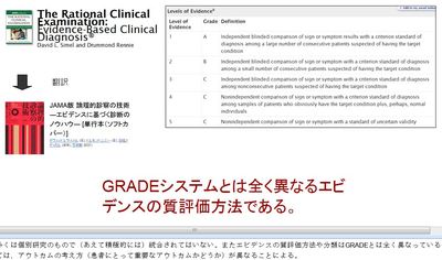 0071590307The Rational Clinical Examination: Evidence-based Clinical Diagnosis (Jama & Archives Journals) David Simel; Drummond Rennie